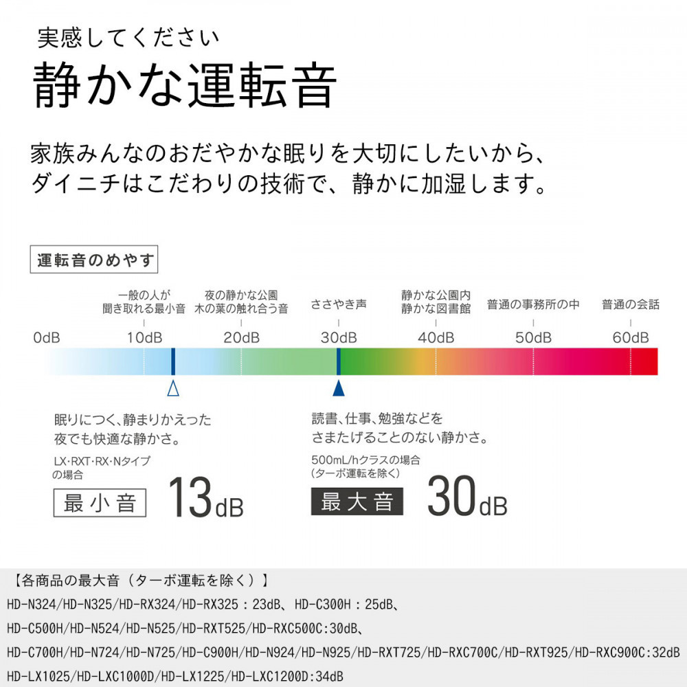 ハイブリッド式加湿器 HD-C900H(H) マットグレー 0H58130