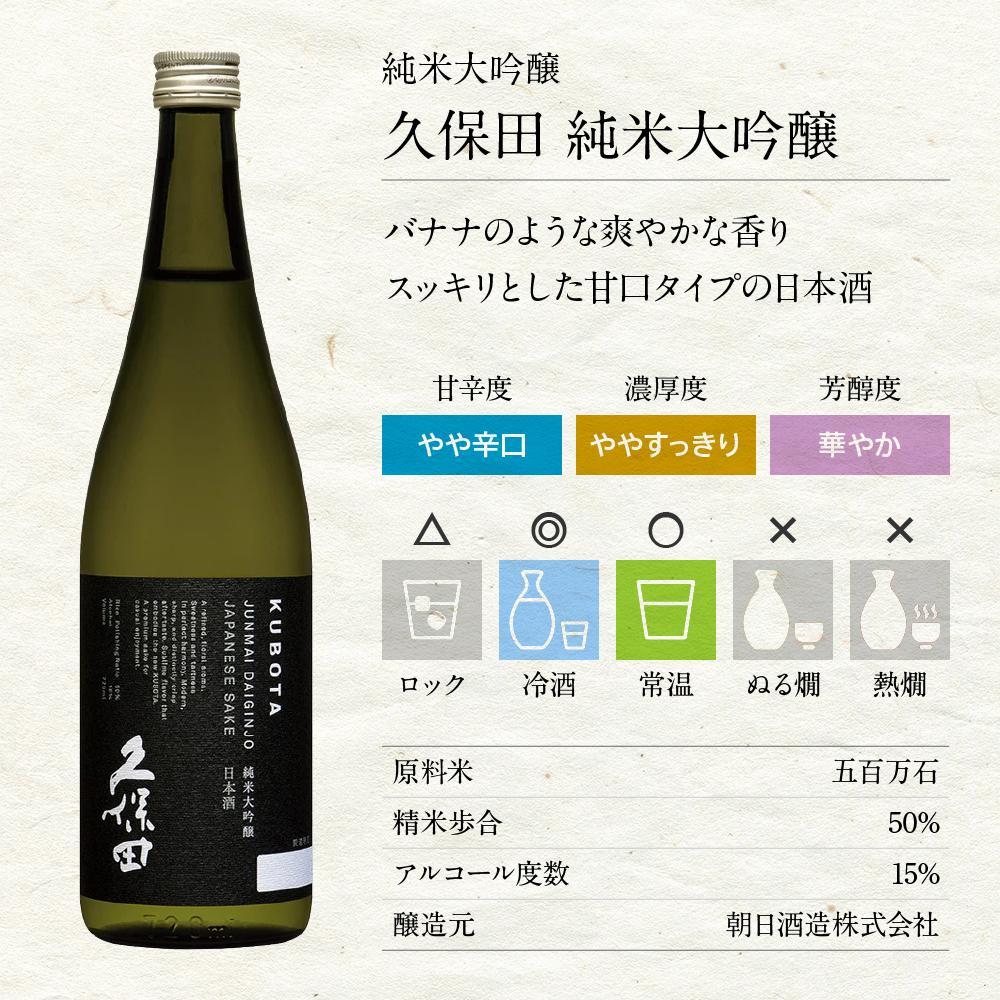 新潟の飲み比べセット　JG-7204B（八海山・久保田・雪中梅・越乃寒梅）