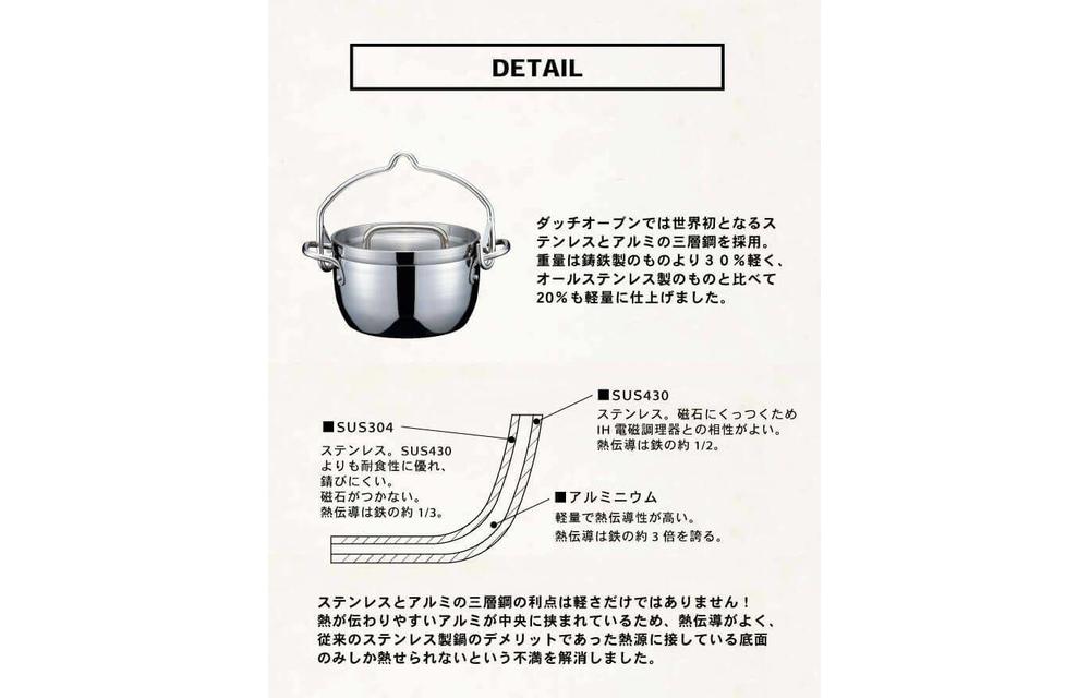 TSBBQ ライトステンレス ダッチオーブン　6インチ　ミラー仕上げ（TSBBQ-011）