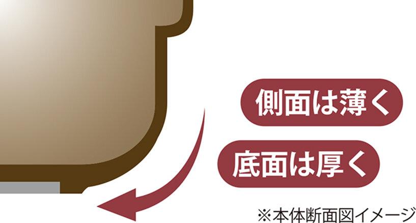 IH味彩鍋8号（約径25×高さ13.6cm 　重量：約1,460g　満水容量：約3.1L）