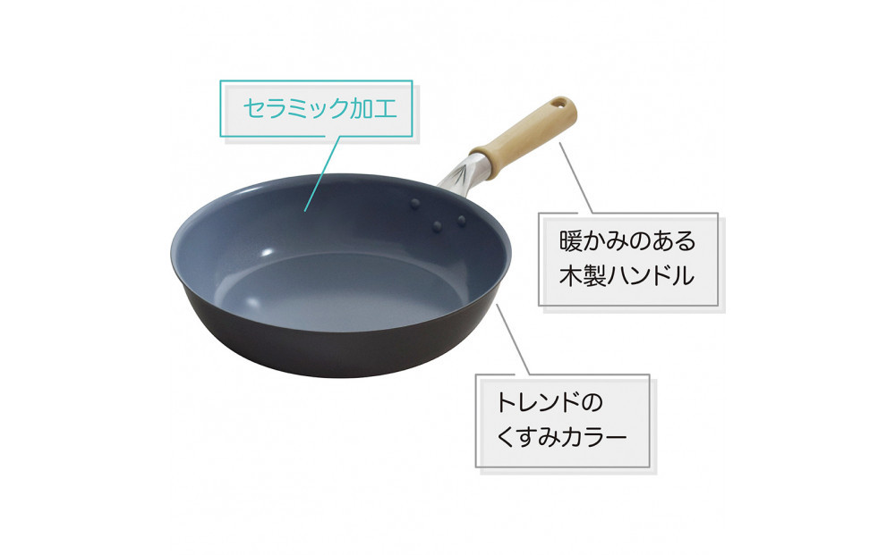 セラフィム フライパン20cm