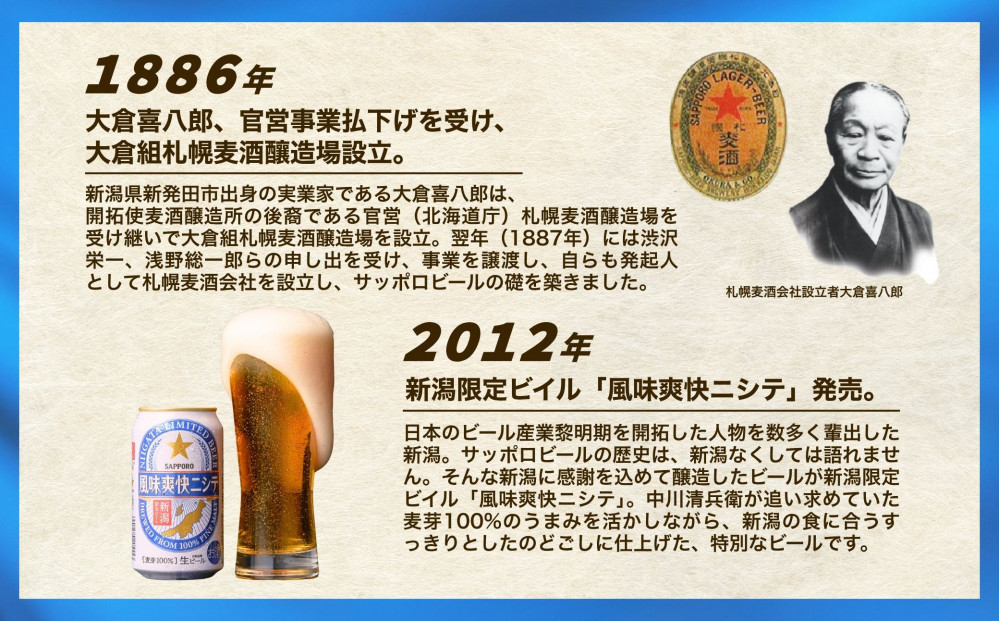 新潟限定ビイル 風味爽快ニシテ（サッポロ）350ml×24本　新潟県　新潟　ビール　ビイル　地ビール