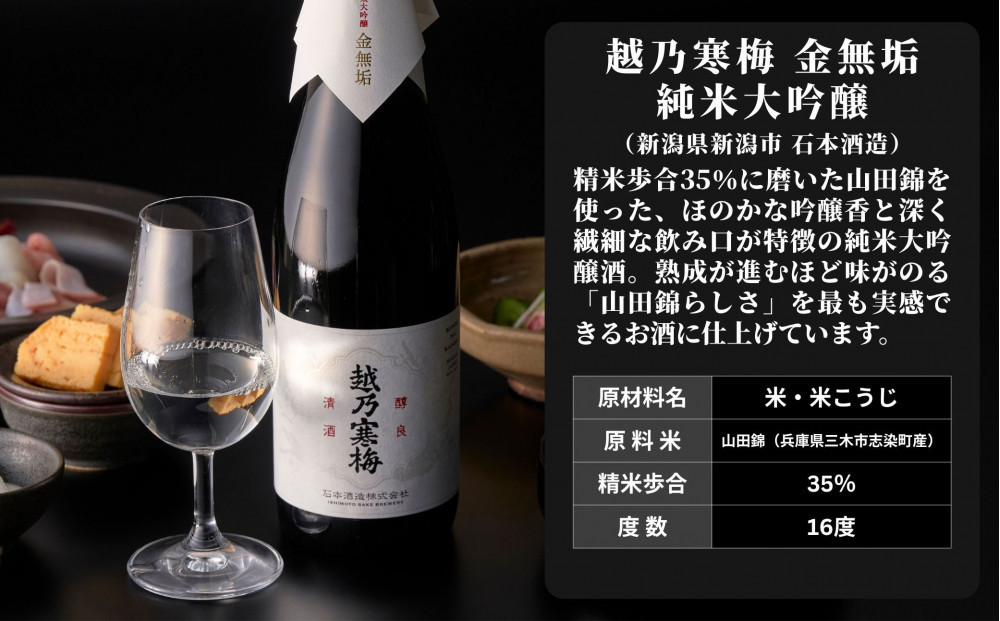 【新潟銘酒 贅沢プレミアムセット（純米大吟醸・化粧箱有）】久保田 萬寿 純米大吟醸・越乃寒梅 金無垢 (720ml)