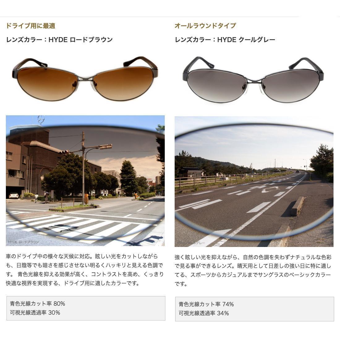 【HYDE クールグレー】紫外線・ブルーライトカット　D-hyde ドライブ用サングラス