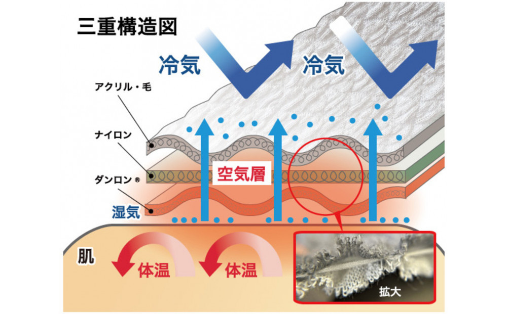 【ひだまり ラビセーヌ】　婦人スラックス下【Lサイズ】