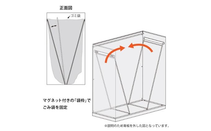ステンレスダストボックス 45L袋用