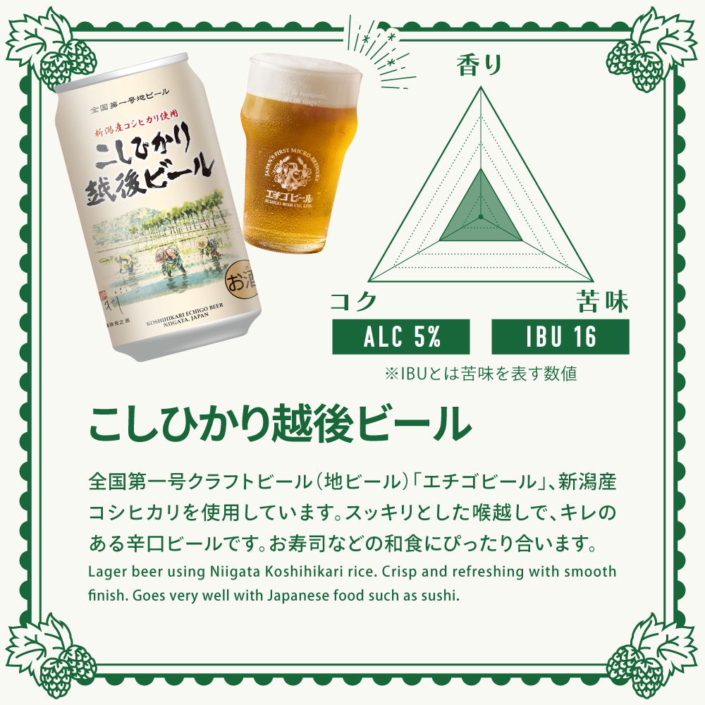 【定期便2ヶ月】エチゴビール【1ヶ月目】こしひかり越後ビール350ml缶×12本【2ヶ月目】プレミアムレッドエール350ml缶×12本