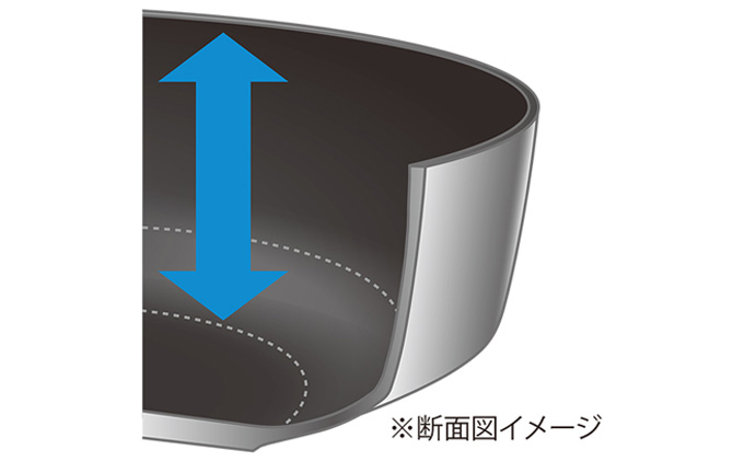 楓雅ディープパン28cm（ガス火専用）