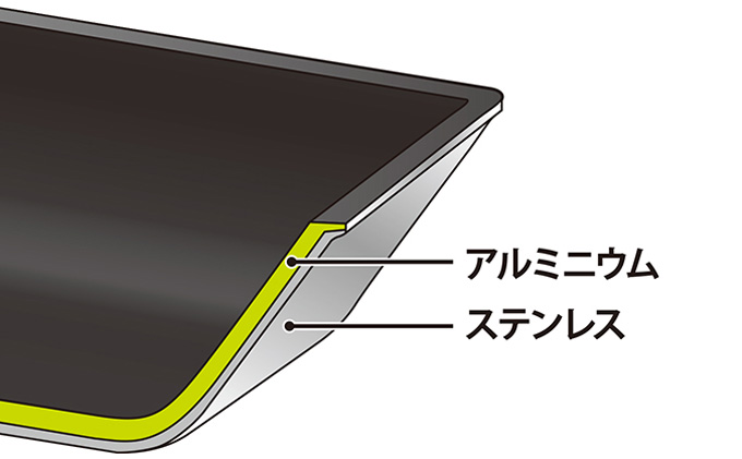 IHルミエール 玉子焼19×14cm