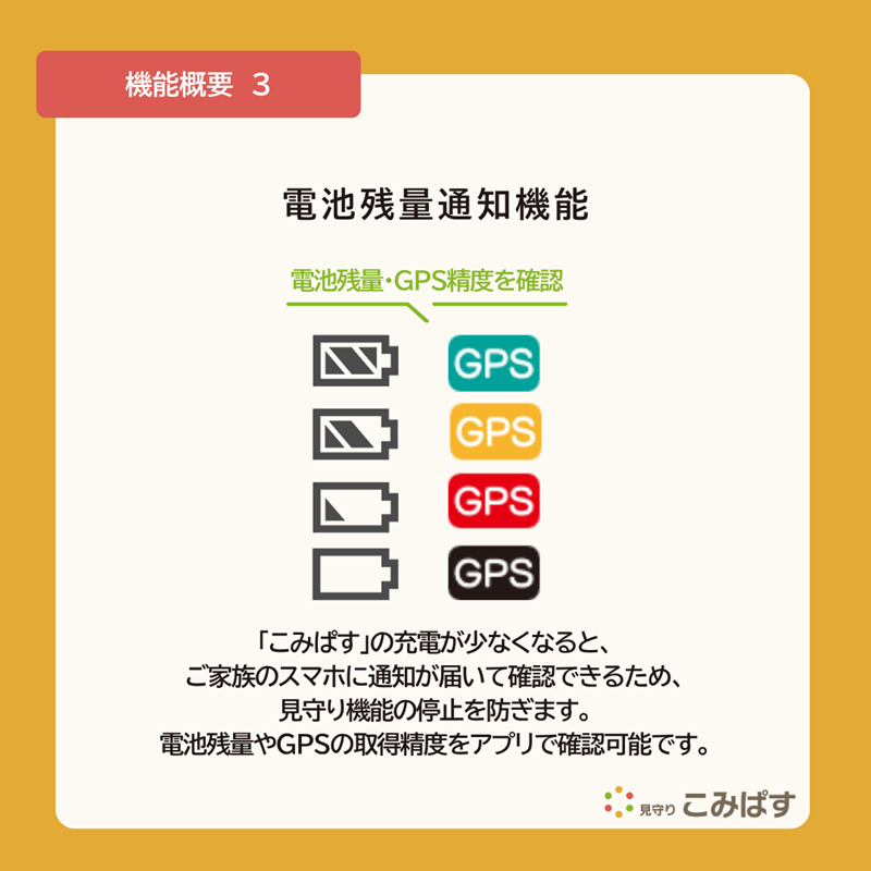 こども・高齢者見守りGPSシステム　見守りこみぱす　～ポケットに安心を～ご家族をGPSでしっかり見守り