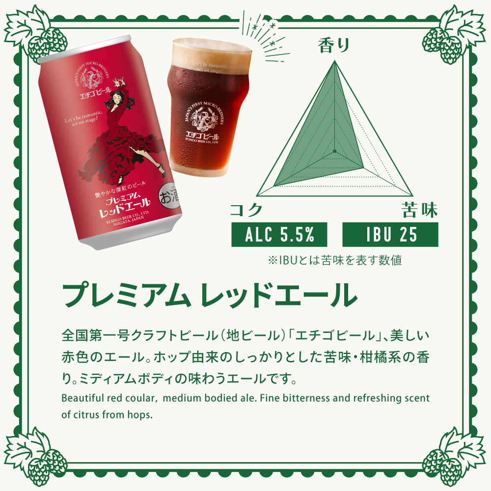 【定期便2ヶ月】エチゴビール【1ヶ月目】こしひかり越後ビール350ml缶×12本【2ヶ月目】プレミアムレッドエール350ml缶×12本