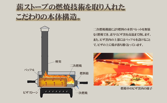 HONMA ポータブルピザオーブン ブラウン HPP-400BW