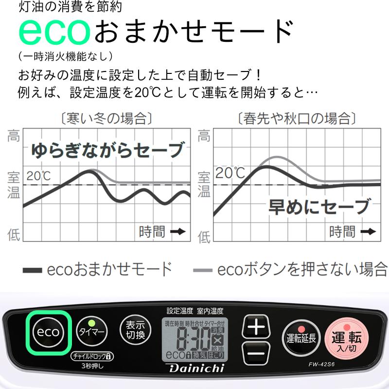 石油ファンヒーター　FW-42S6　新潟市 家電 ダイニチ工業