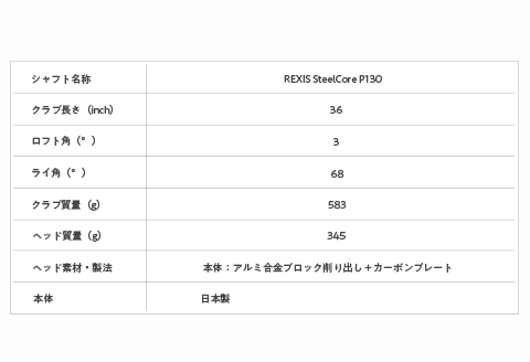 97-08A【36inch】EZONE TP-S600 パター YONEX