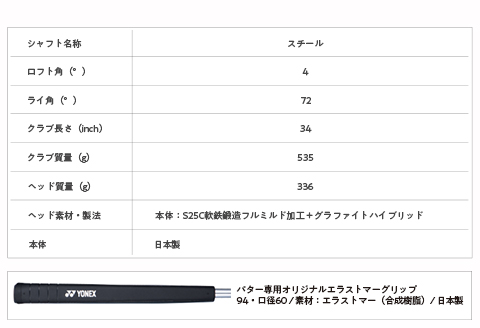 97-06A EZONE P-01 パター YONEX