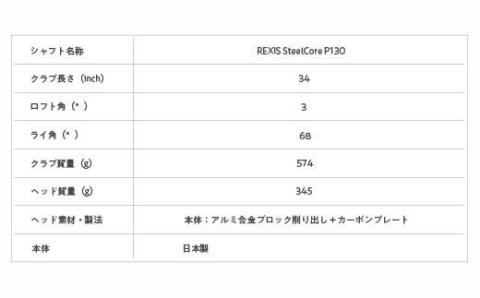 97-07A【34inch】EZONE TP-S600 パター YONEX
