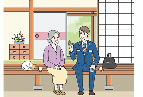 E9-06A郵便局のみまもりサービス「みまもりでんわサービス（12か月間）（固定電話コース）」