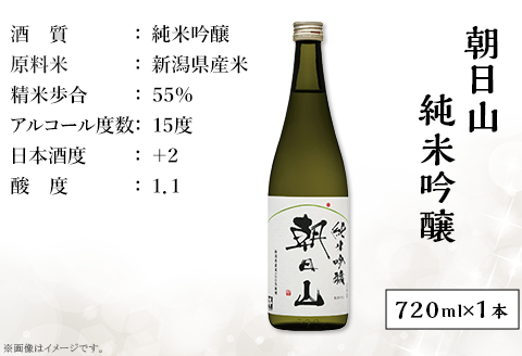 C1-C5A隠れた銘酒純米酒飲み比べセット 720ml×3本