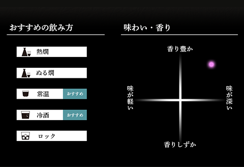 36-71A久保田 萬寿1.8L（純米大吟醸）