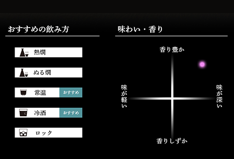 36-79A【3ヶ月連続お届け】久保田 萬寿720ml（純米大吟醸）