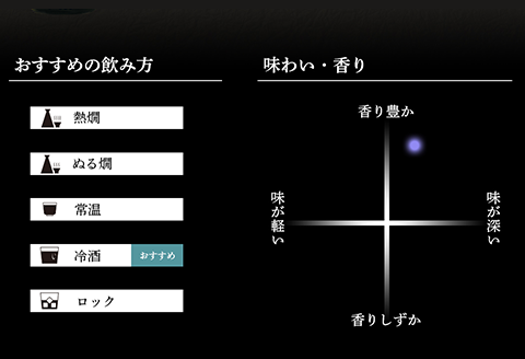 36-76A久保田 純米大吟醸1.8L