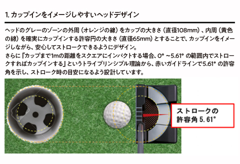 97-07A【34inch】EZONE TP-S600 パター YONEX