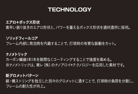 97-B02A【ダークネイビー】ASTROX 100 ZZ バドミントンラケット YONEX【ストリング（ガット）無し】