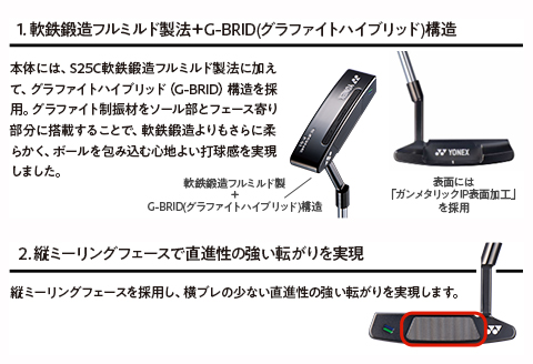 97-06A EZONE P-01 パター YONEX