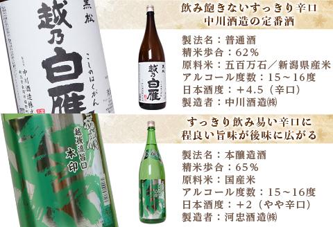 C1-B0A（第1弾）ふるさと長岡酒蔵巡り（1800ml×5本）