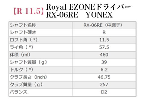 97-19A【R 11.5】Royal EZONEドライバー　RX-06RE　YONEX