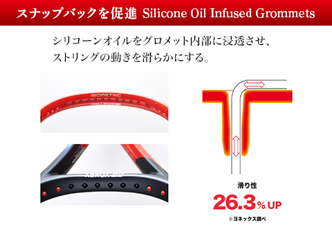 97-T13A YONEX（ヨネックス）VCORE98　硬式テニスラケット【ストリング（ガット）無し】