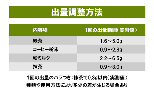 E0-04ちゃっと筒 A1