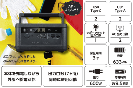 M5-03A日産リーフリユースバッテリーポータブル電源 IPB01G　ソーラーパネルセット 【KENWOOD】