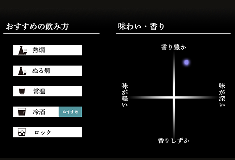 36-94【3ヶ月連続お届け】久保田 純米大吟醸 1.8L