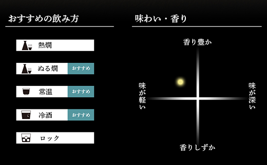 36-A5【720ml×2本】久保田 千寿（吟醸）