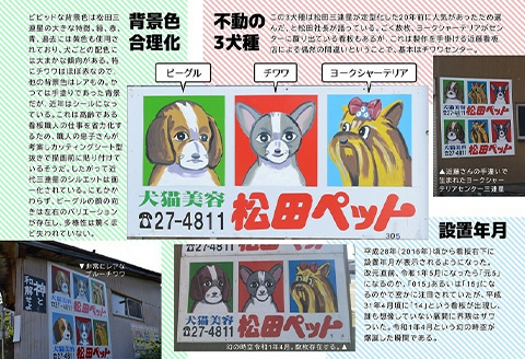 O3-01例の看板フォトグラフ・コレクション 令和二版