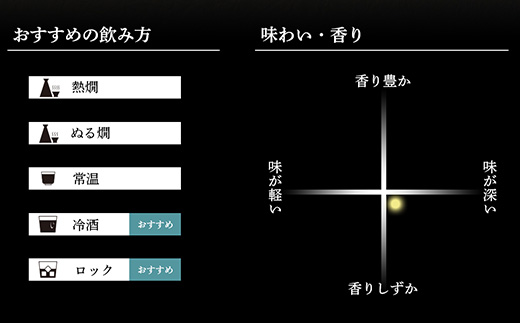 36-B6久保田 千寿 吟醸生原酒 720ml