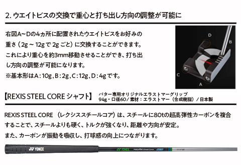 97-07A【34inch】EZONE TP-S600 パター YONEX