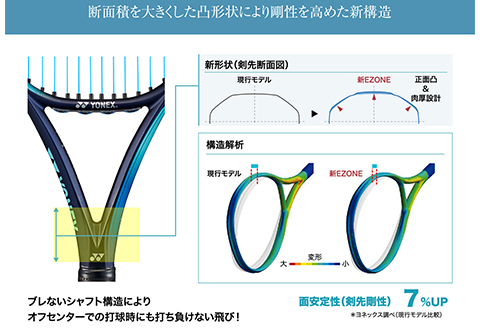 97-T11A YONEX（ヨネックス） EZONE 100 （Eゾーン100）　硬式テニスラケット【ストリング（ガット）無し】