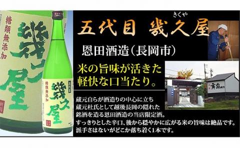 C1-40A越後銘門酒会オリジナル飲み比べセット（７２０ｍｌ×３本）