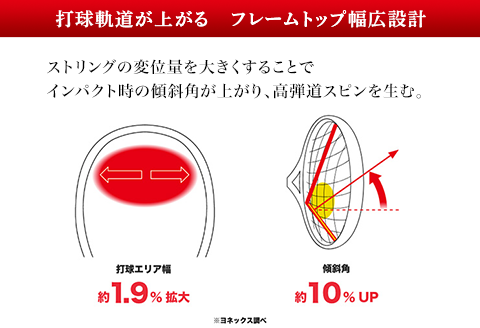 97-T14A YONEX（ヨネックス）VCORE98　硬式テニスラケット【ストリング（ガット）付き】
