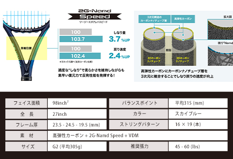 97-T10A YONEX（ヨネックス） EZONE 98 （Eゾーン98）　硬式テニスラケット【ストリング（ガット）付き】