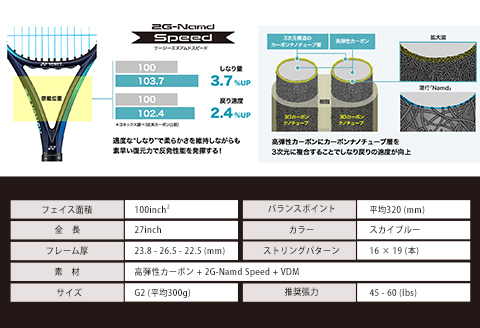 97-T12A YONEX（ヨネックス） EZONE 100 （Eゾーン100）　硬式テニスラケット【ストリング（ガット）付き】