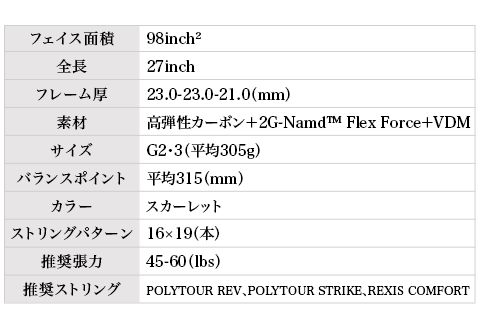 97-T14 YONEX（ヨネックス）VCORE98 硬式テニスラケット【ストリング（ガット）付き】: 長岡市ANAのふるさと納税