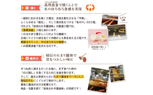 F3-06新潟紀行【新潟味のれん本舗】