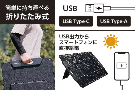 M5-03A日産リーフリユースバッテリーポータブル電源 IPB01G　ソーラーパネルセット 【KENWOOD】