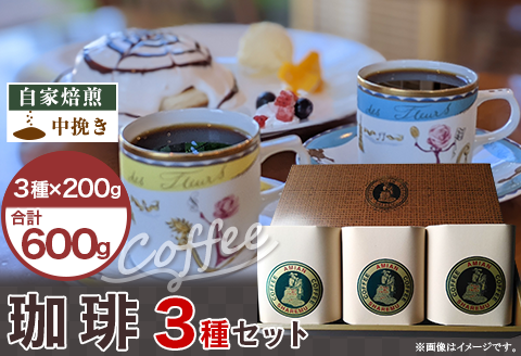 47-15C自家焙煎コーヒー（中挽き）　３種セット