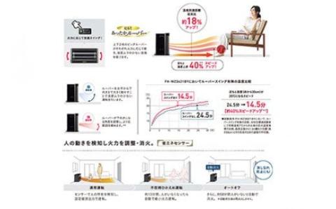 [コロナ] 石油ファンヒーター 10～13畳用 グランブラック FH-CWZ36BYG(KG) 石油ストーブ 暖房 暖房器具 暖房機器 暖房機 家電 灯油 ストーブ おしゃれ 【131P001】