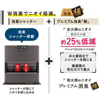 [コロナ] 石油ファンヒーター 10～13畳用 ホワイト FH-VX3625BY（W） 石油ストーブ 暖房 暖房器具 暖房機器 暖房機 家電 灯油 ストーブ おしゃれ 【110P003】