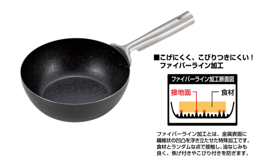 ファイバーライン 本格炒め鍋20cm・中華お玉セット フライパン CAPTAIN STAG キャプテンスタッグ キッチン用品 アウトドア用品 キャンプ用品 【012S111】